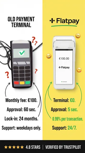 Flatpay static ad creative
